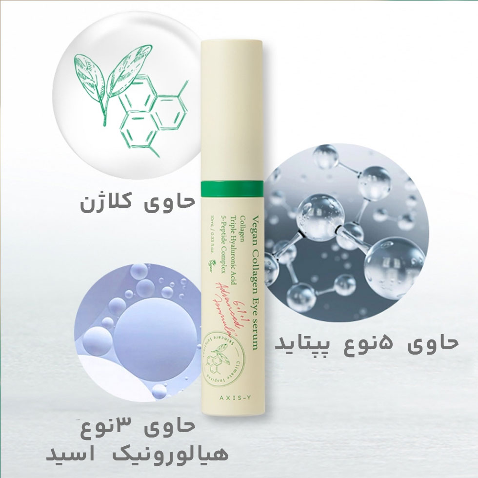 حاوی کلاژن گیاهی، آلوئهورا، ویتامین C، 5 نوع پپتاید و هیالورونیک اسید بافت سبک و جذب سریع آبرسان و کاهش چینوچروک کاهش پف و تیرگی زیر چشم روشنکننده و شادابکننده پوست فاقد رایحه و غیر کومدوژنیک