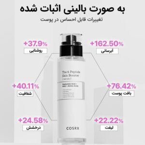 بوستر تقویت کننده ۶ پپتاید کوزارکس