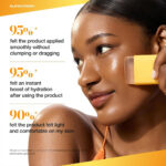 ضدآفتاب استیکی آنوا SPF50