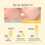 ماسک ورقه ای کوجیک اسید و زردچوبه مدی کیوب