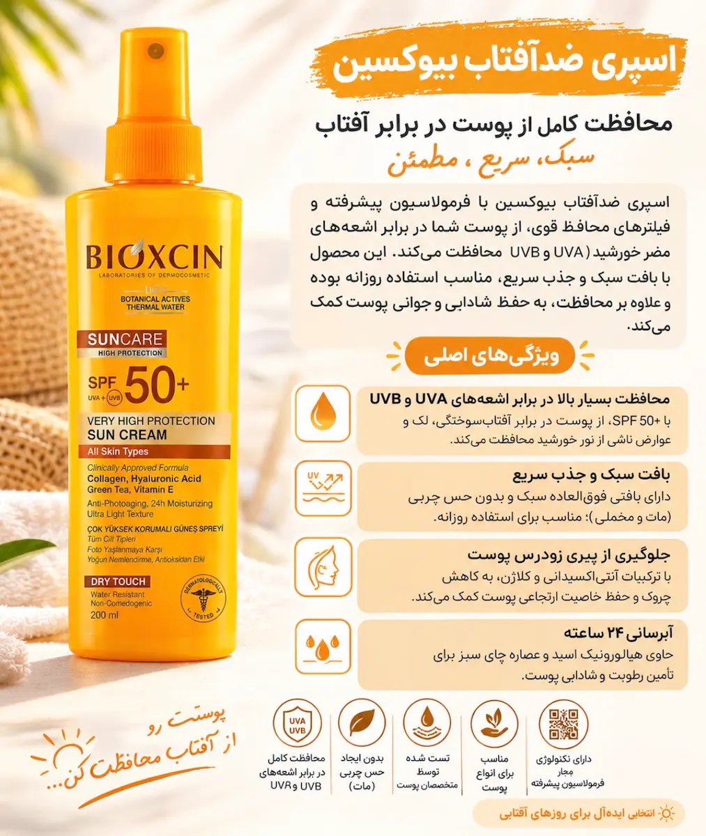 اسپری ضد آفتاب بیوکسین +SPF50 مناسب انواع پوست 200 میلی لیتر